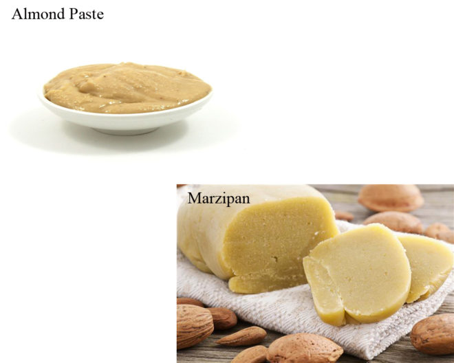 marzipan vs almond paste
